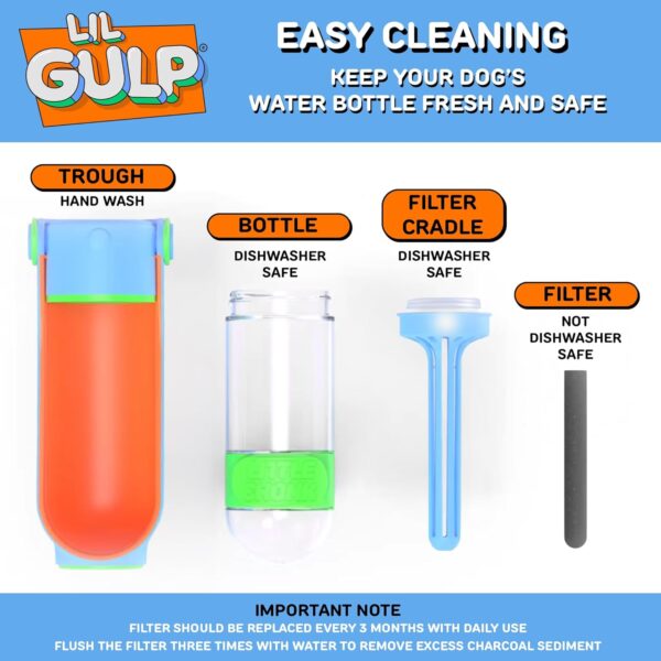 Lil Gulp Dog Water Bottle | Advanced Carbon Filtration for Safe Filtered Water on The…