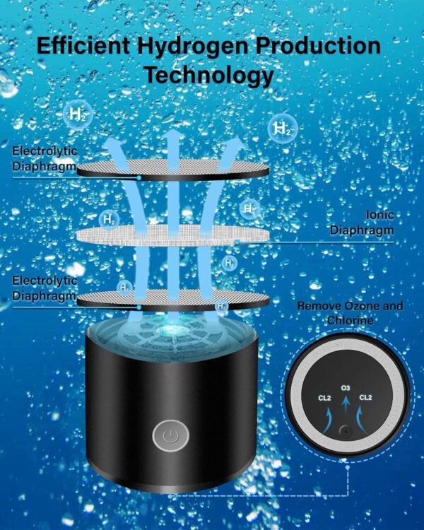 Hydrogen Water Bottle, Hydrogen Water Bottle Generator, Hydrohealth Hydrogen Water…