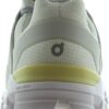 On Women’s Cloudswift Sneakers