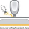 Minn Kota Raptor Jack Plate Adapter Bracket – Starboard, 5″ Setback, 4″ Rise, White