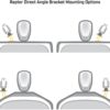 Minn Kota Direct Mount Angle Bracket for Raptor, Black