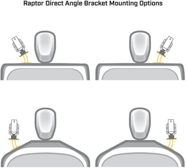 Minn Kota Direct Mount Angle Bracket for Raptor, Black
