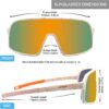 Kids Baseball Sunglasses Polarized Sports UV400 Protection Lightweight Cycling Glasses…