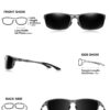 BIRCEN Polarized Mens Sunglasses: UV Protection Sports Shades for Men Women Sport…