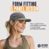 Running Hat for Men – Dry Fit Running Cap for Women, Tennis Hats, Breathable Hat,…
