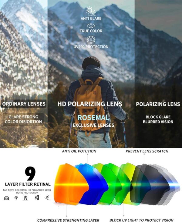 Rosemal Sports Sunglasses Polarized Cycling Sunglasses Running Driving Fishing Hiking…