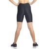 Just Care Mens Shorts Compression Wear Athletic Fit…