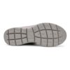 Skechers Men Summits Sneakers