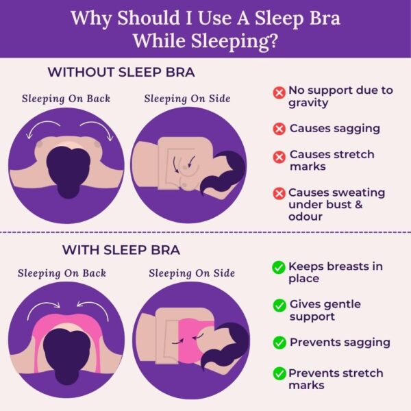 Adira | Plus Size Bras for Sleeping Women | Heavy Breast…