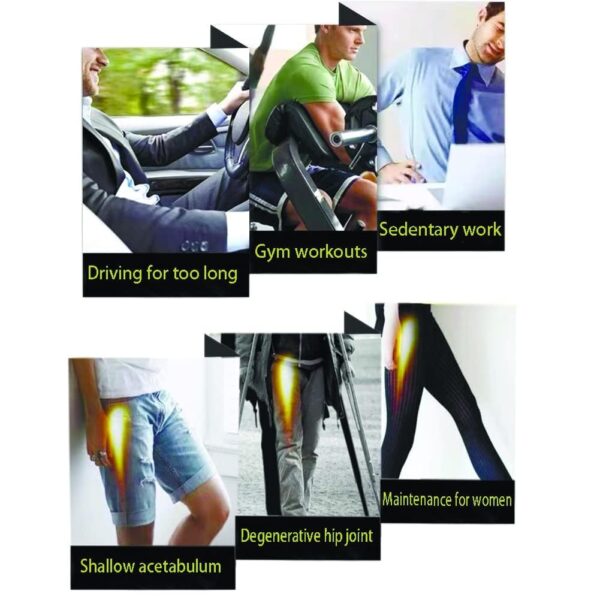 FOI INDIA Hip Support Brace, sciatica pain relief…