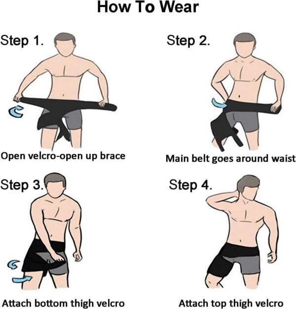 FOI INDIA Hip Support Brace, sciatica pain relief…