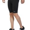 Vector X COMBAT-001 Compression Wear Shorts for Adults…