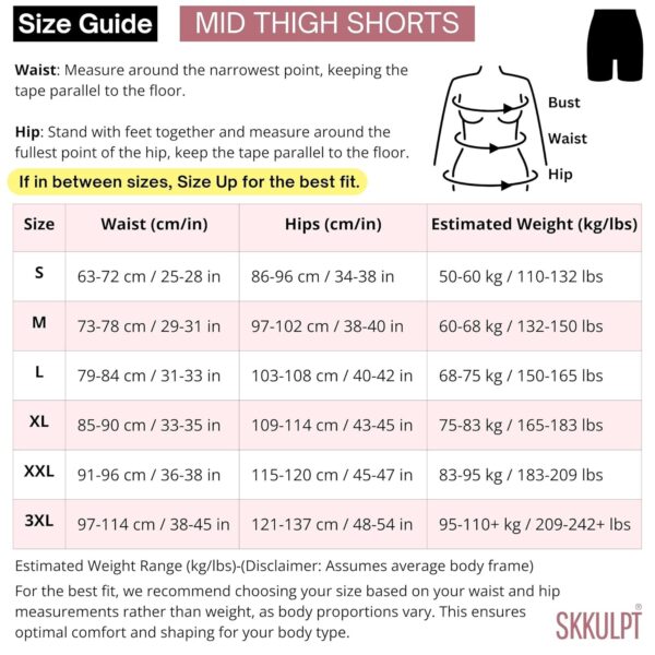SKKULPT Body Shaper Shorts Shapewear for Women High…
