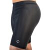 Compression Shorts,Cycling Shorts, Gym Shorts, Boxer…