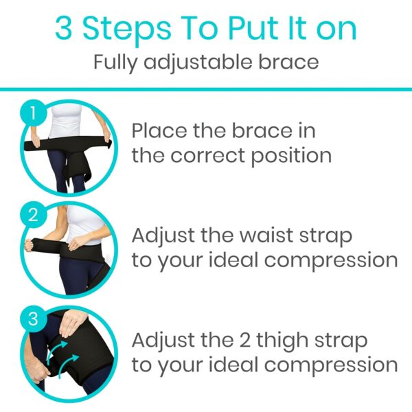 Vive Groin and Hip Brace – Sciatica Wrap for Men and…